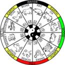 Oriental Health